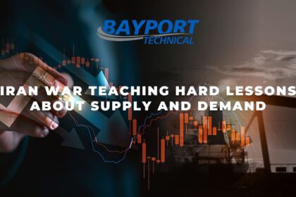 Bayport Technical - Iran War Teaching Hard Lessons About Supply and Demand